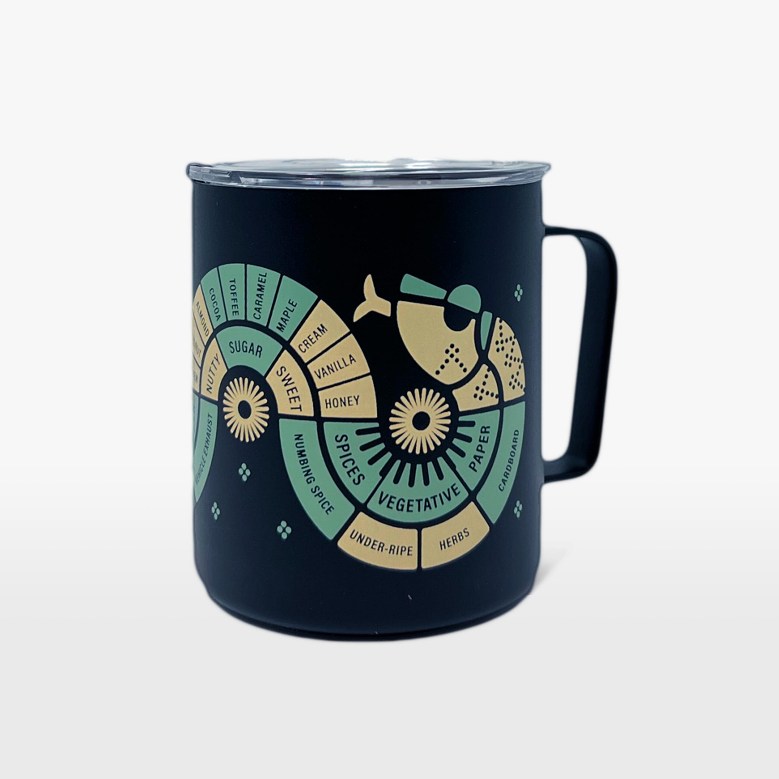 12oz Monstera Miir Travel Mug